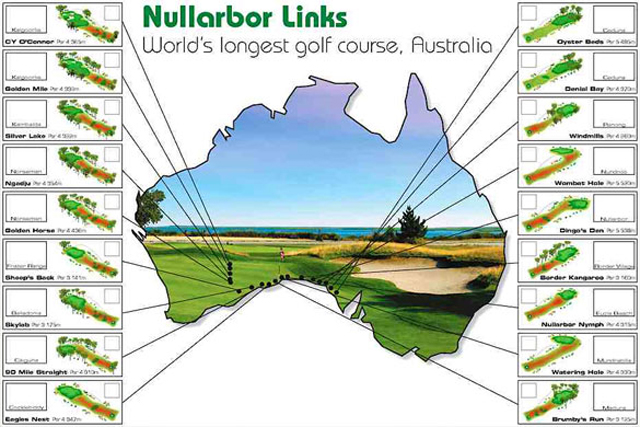 Nullarbor links golf course australia