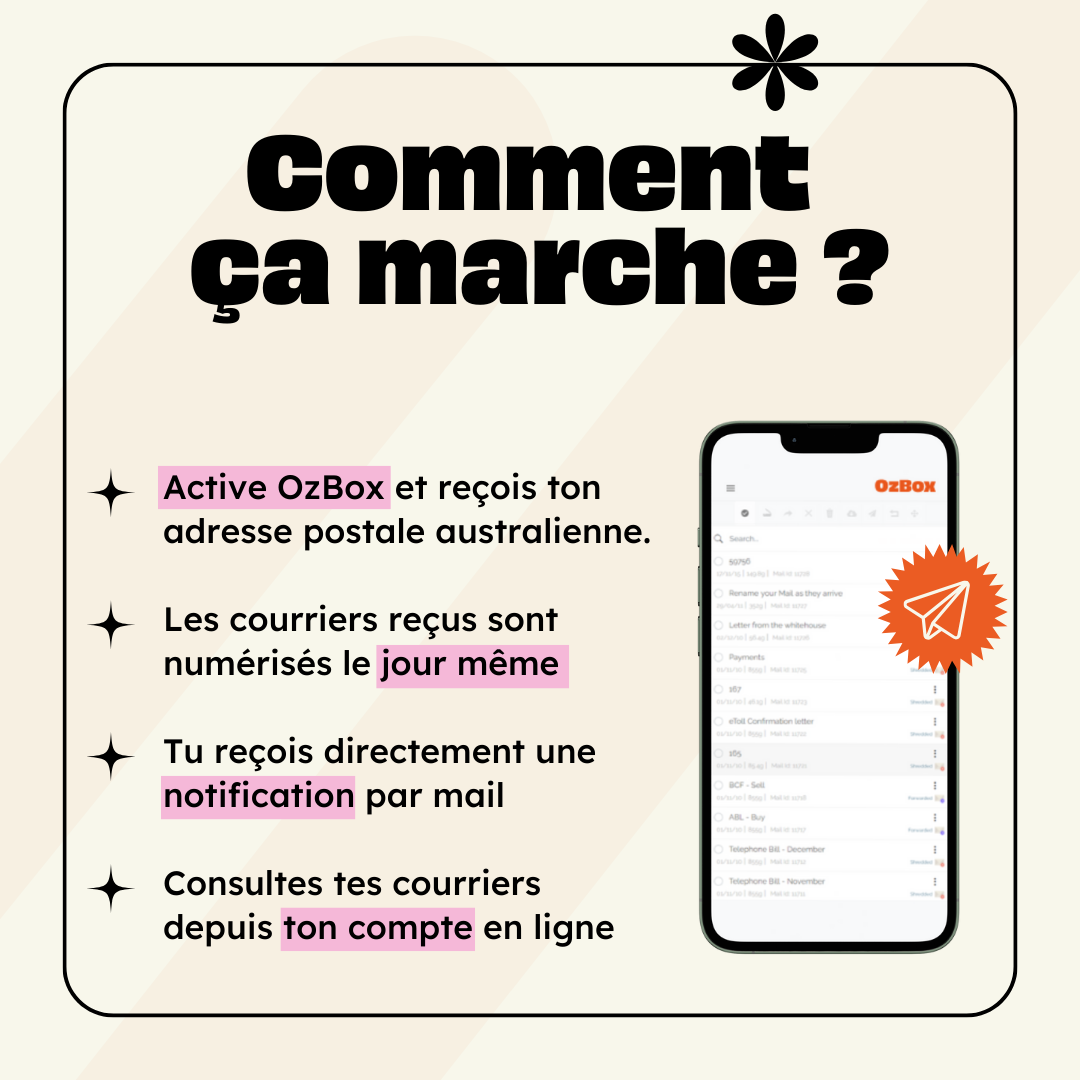 Ton adresse postale en Australie – Image 3
